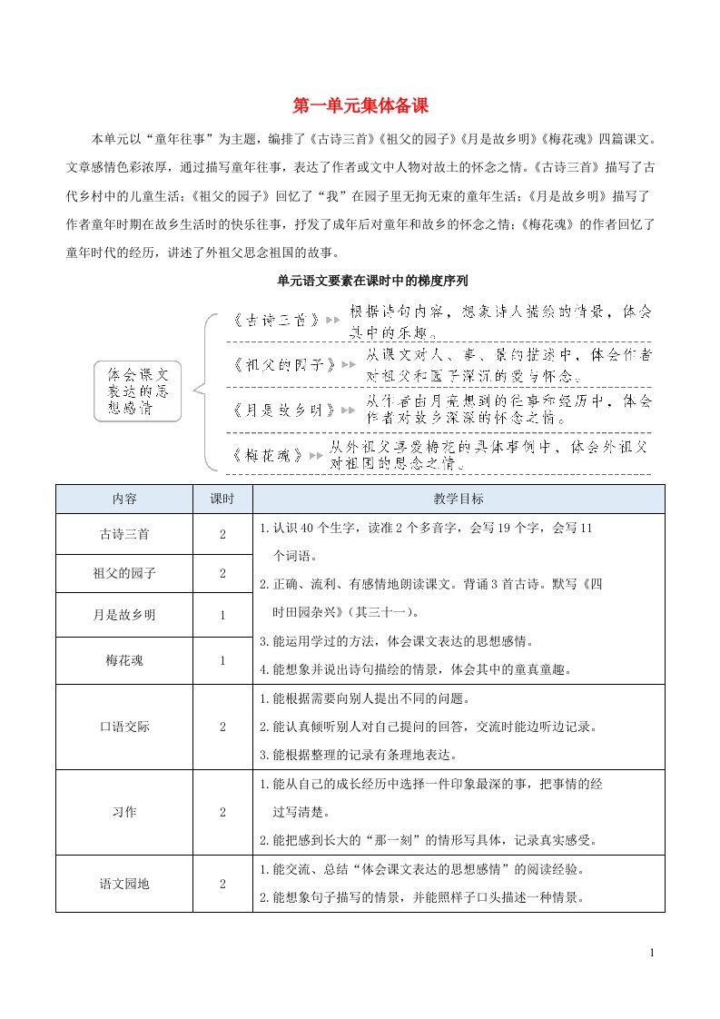 2023五年级语文下册第一单元1古诗三首新学习单教案新人教版