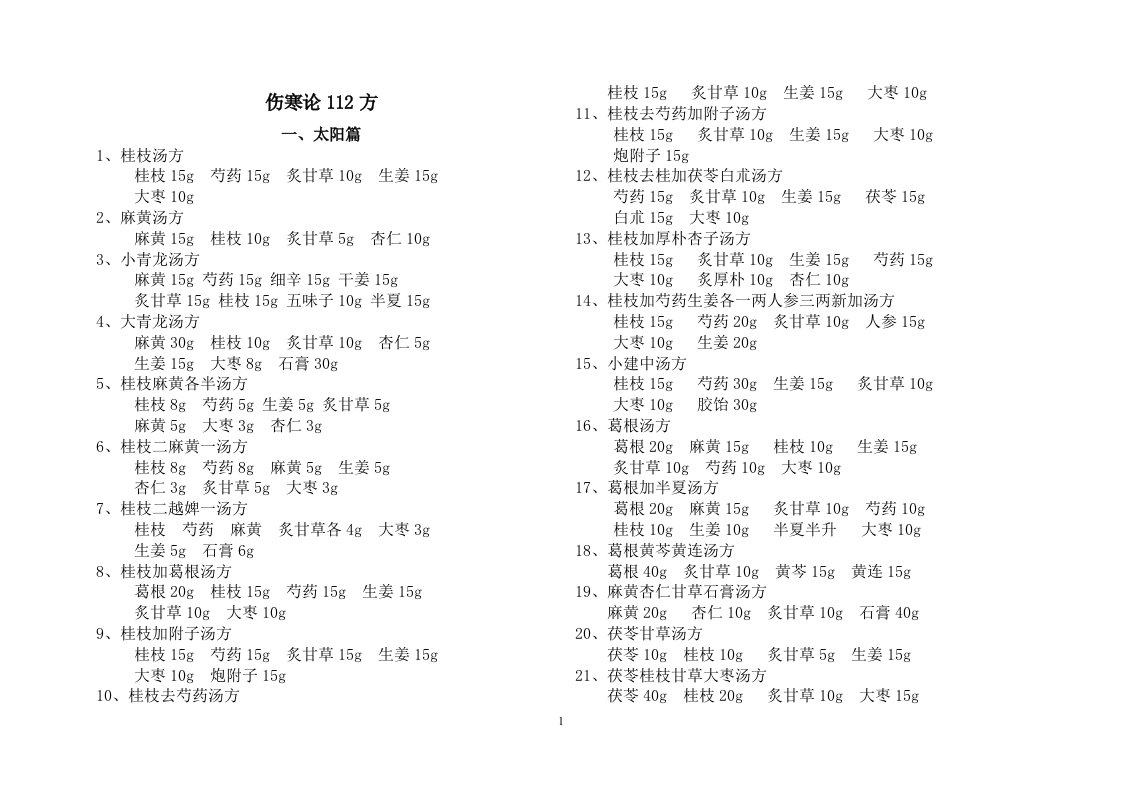 伤寒论方现代剂量资料