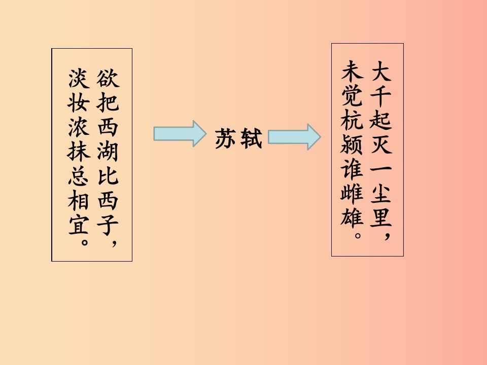 湖南省益阳市大通湖区八年级语文上册