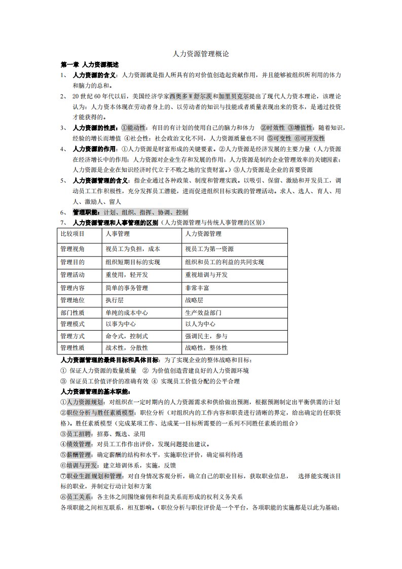 人力资源管理概论-董克用版