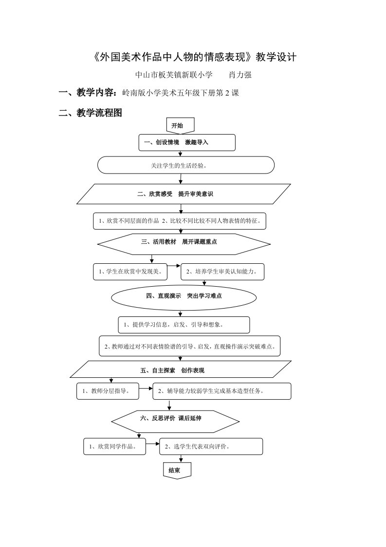 《外国美术作品中人物的情感表现》教学设计