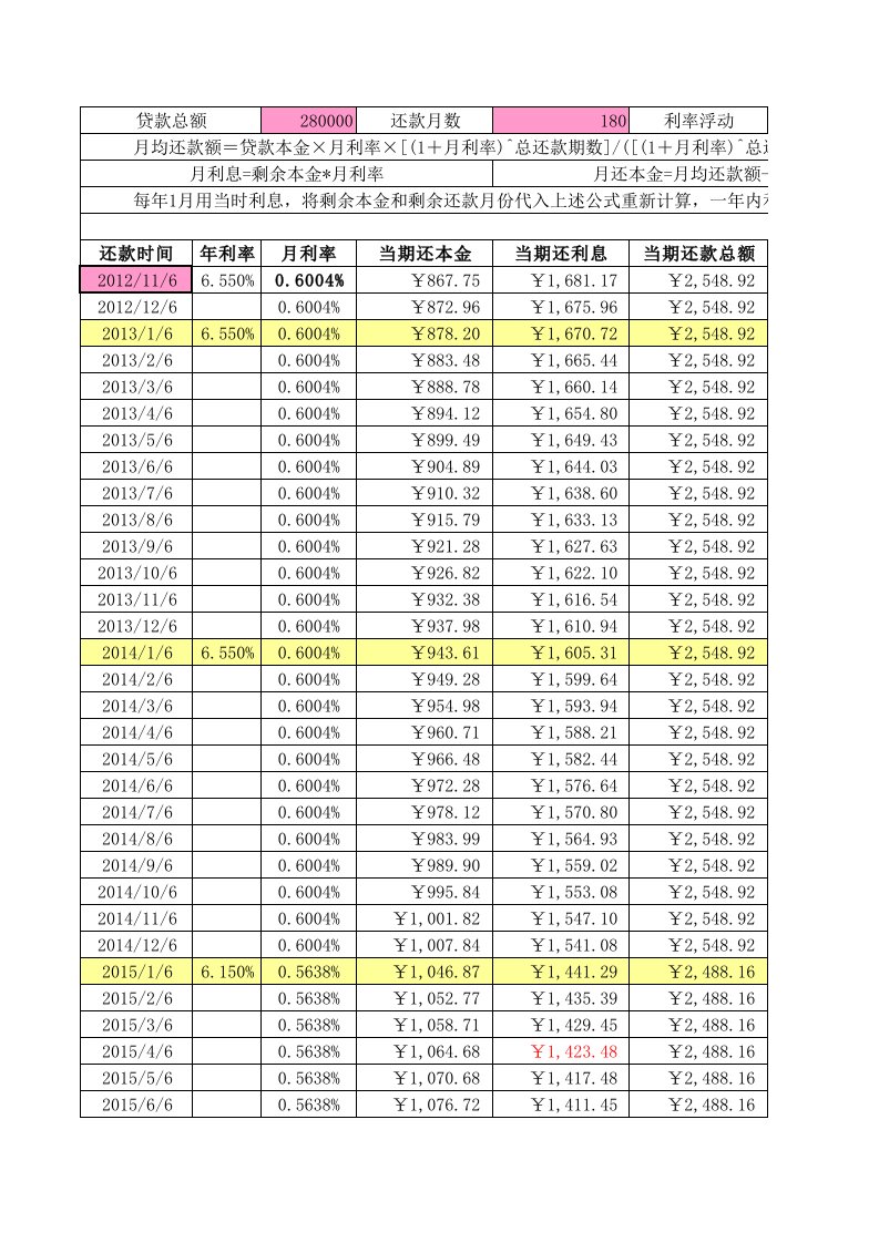 等额本息贷款计算表