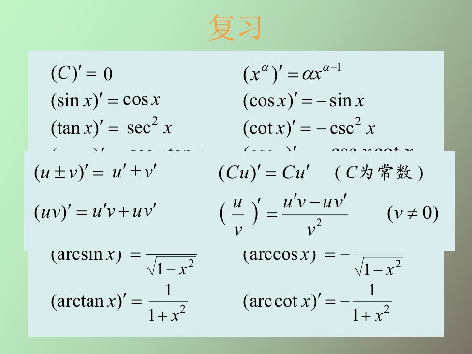 隐函数的导数