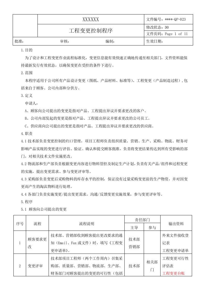 工程变更控制程序