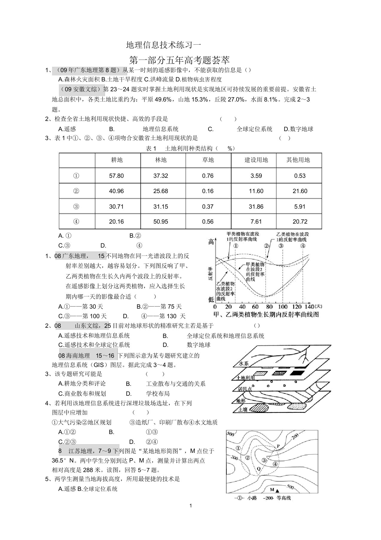 地理信息技术练习一模板