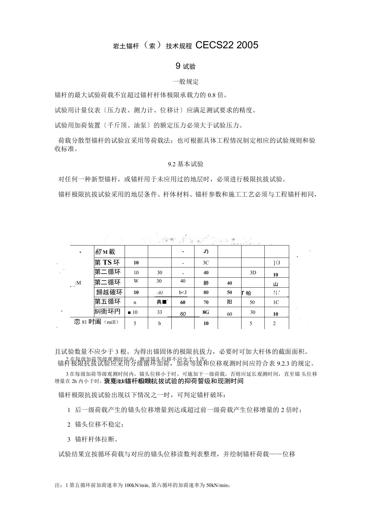 岩土锚杆(索)技术规程CECS22