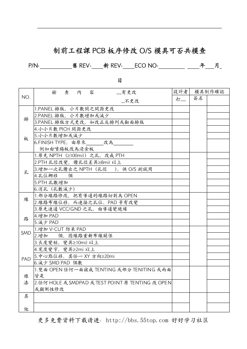 【管理精品】制前工程課PCB板序修改OS模具可否共模