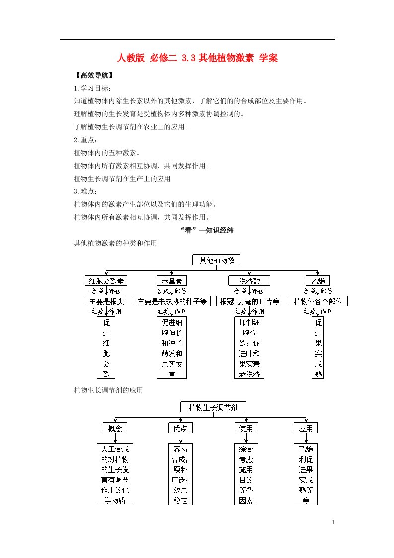 高中生物