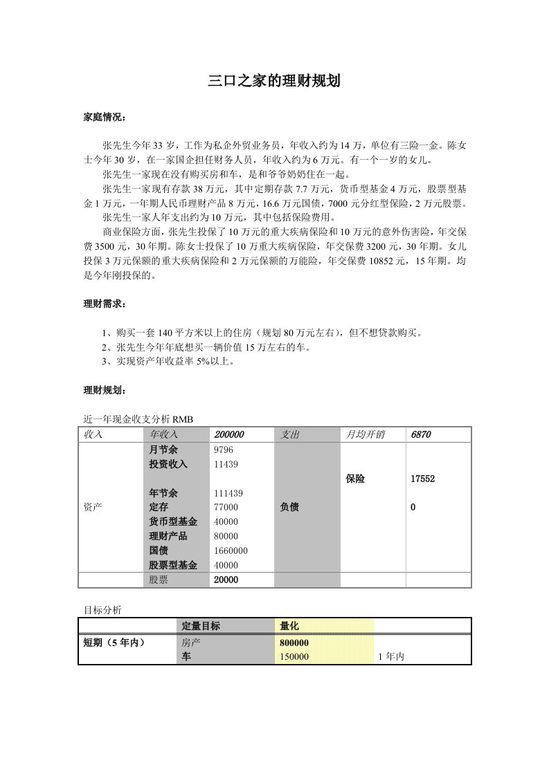 （精品文档）三口之家的理财规划