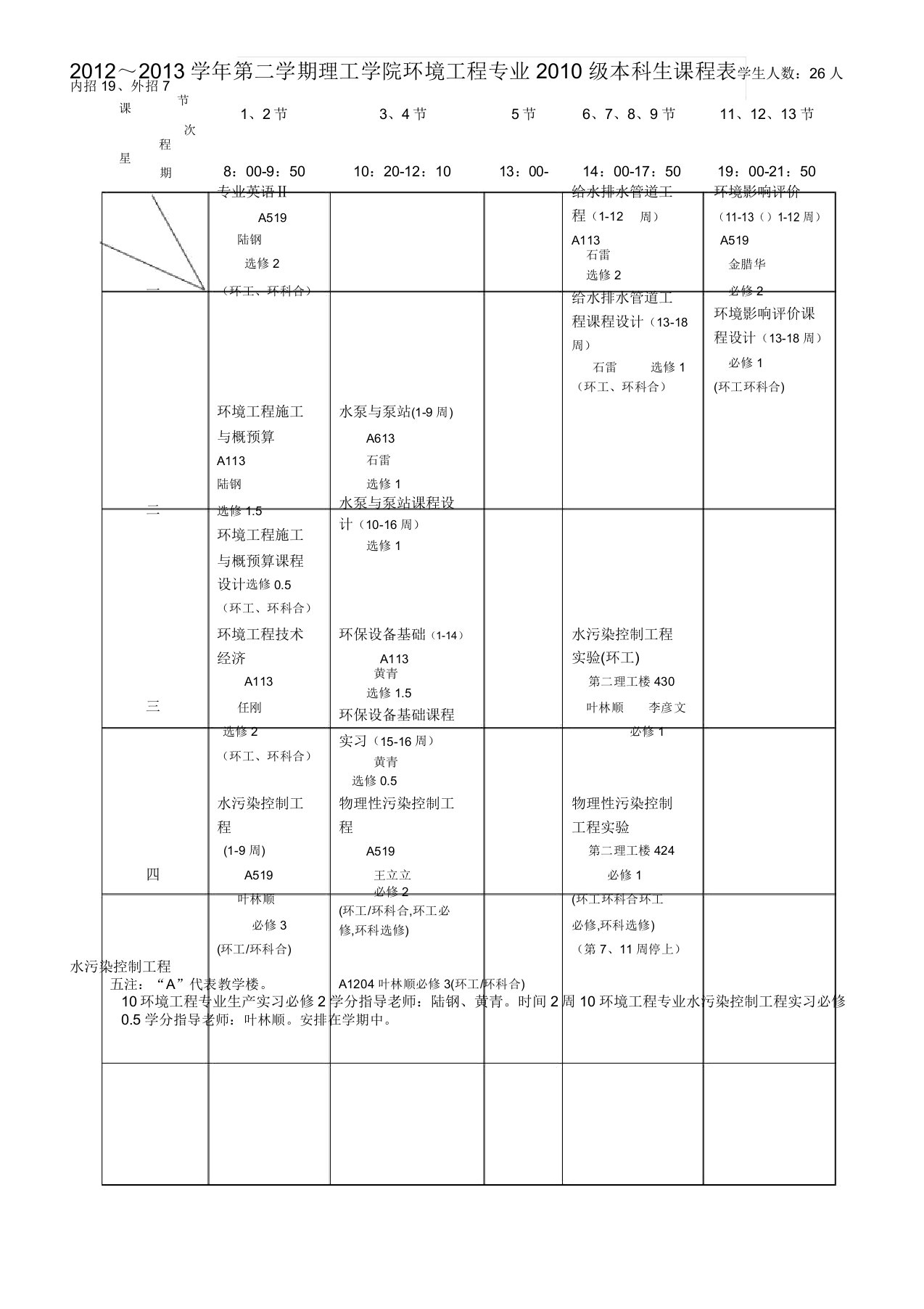 环境系课表