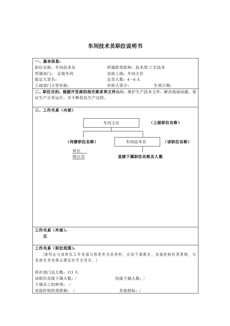 生产管理--车间技术员岗位说明书