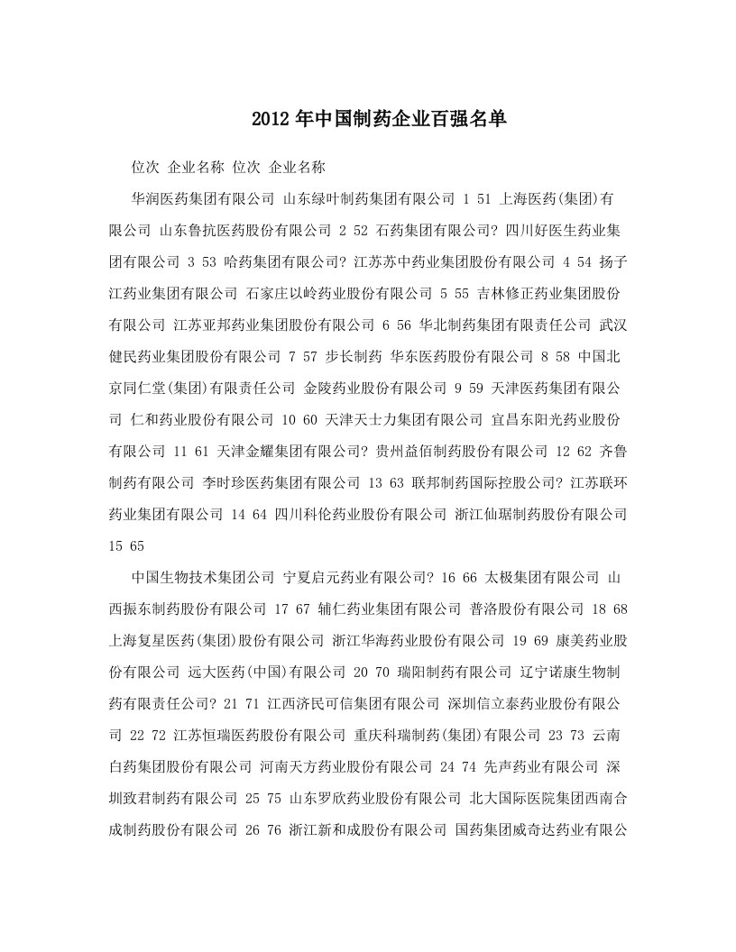 2012年中国制药企业百强名单