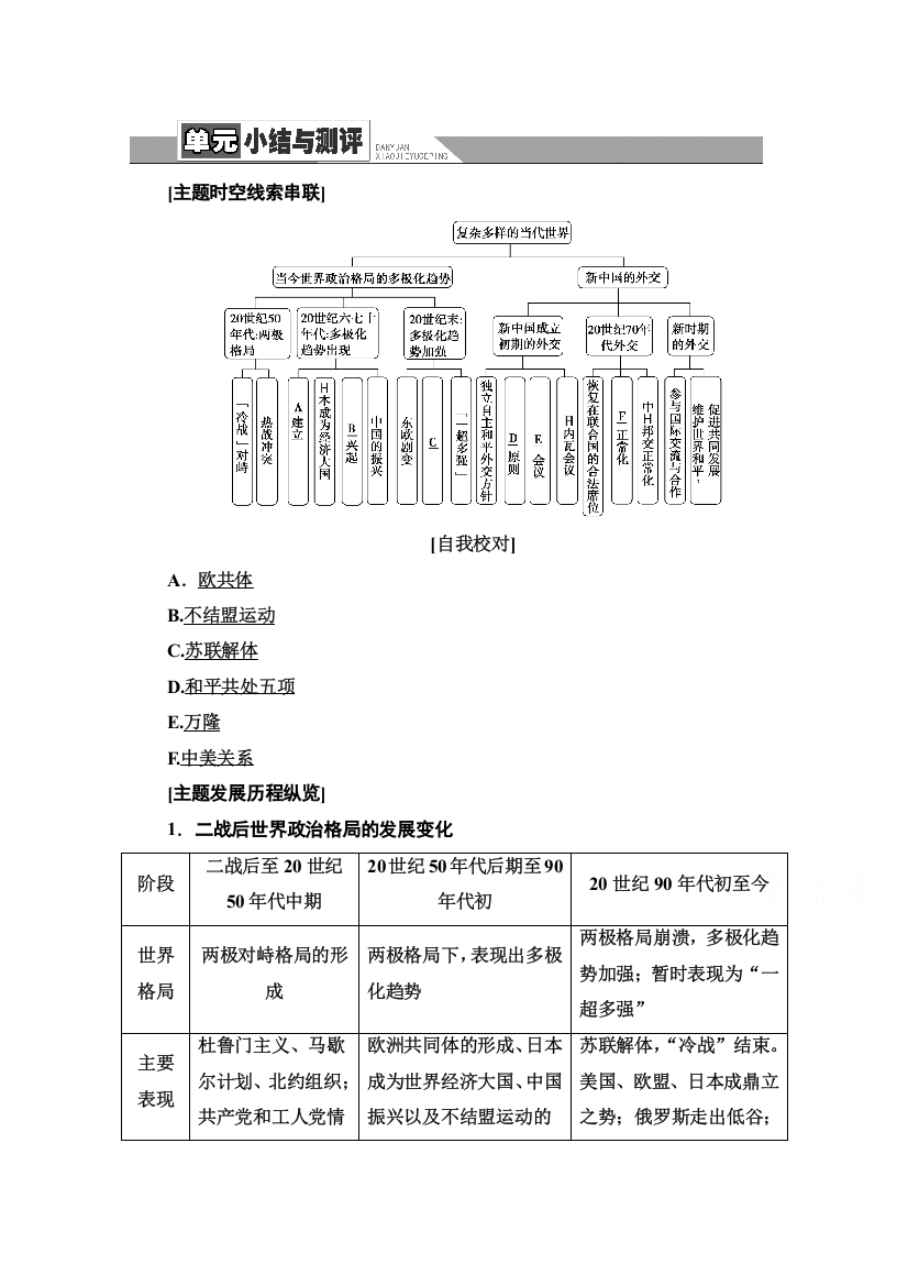 2020-2021学年历史岳麓版必修1教师用书：第7单元