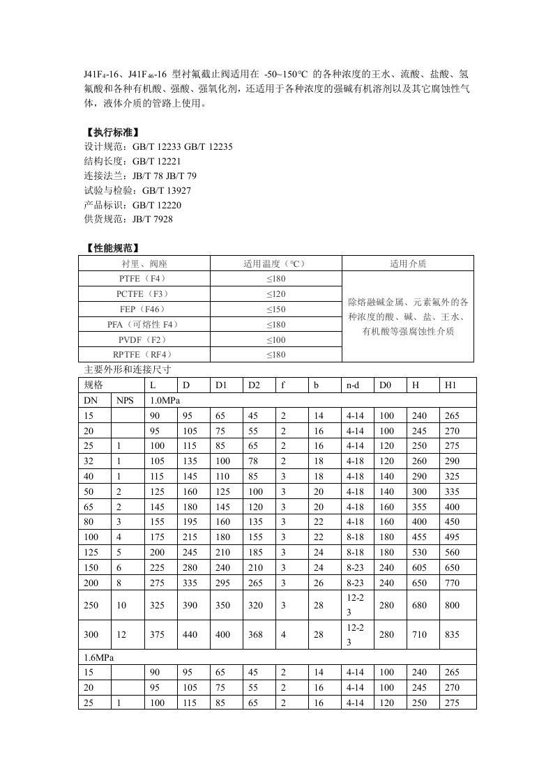 上海环巨阀门有限公司-J41F4-16、J41F46-16_型衬氟截止阀