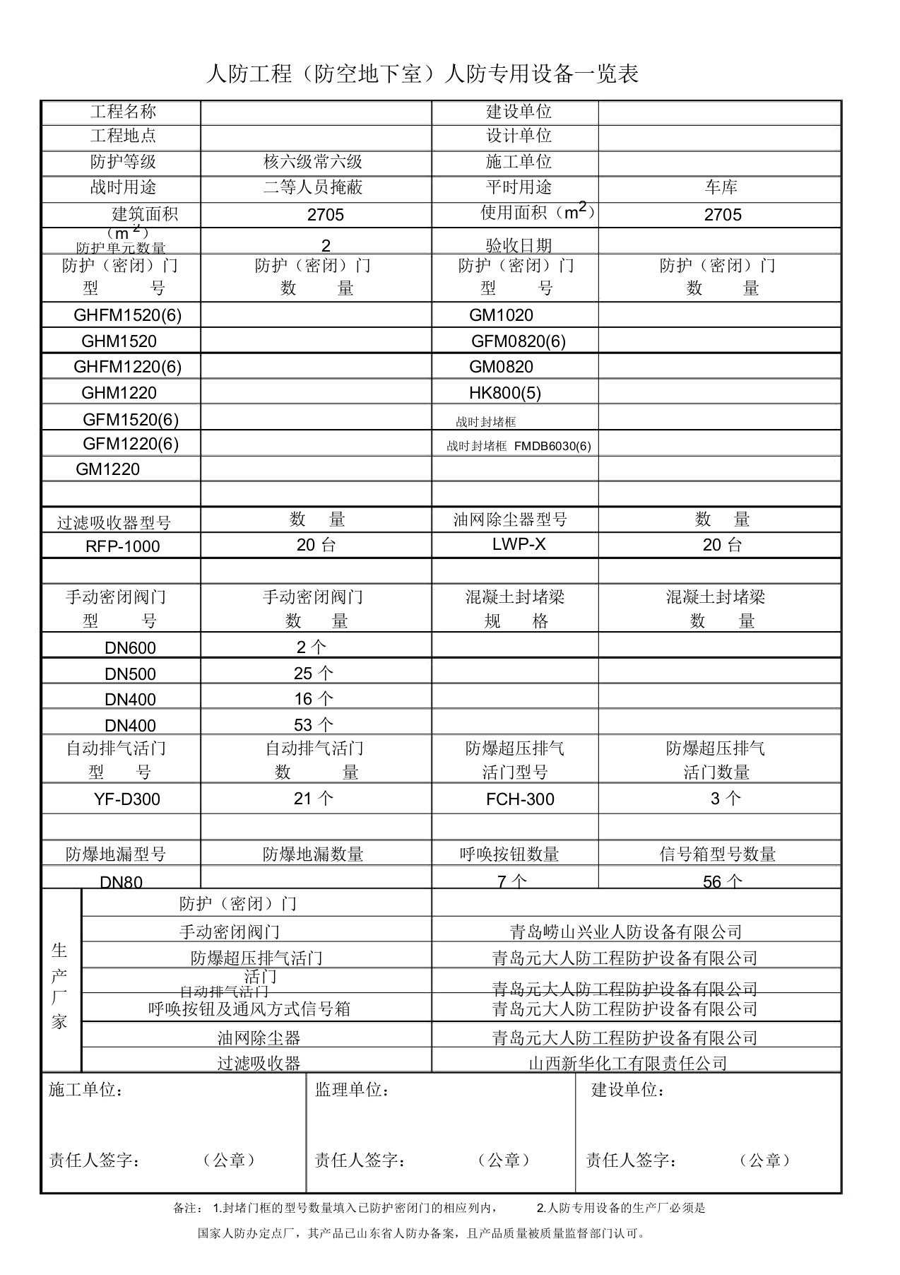 人防专用设备一览表