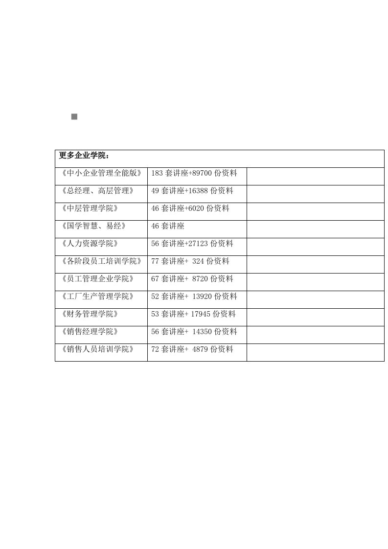 上海光明乳业公司HELPDESK客户化开发文档