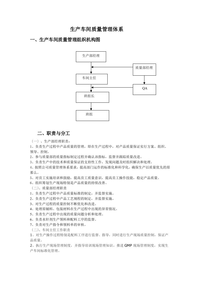 最新车间生产质量管理体系