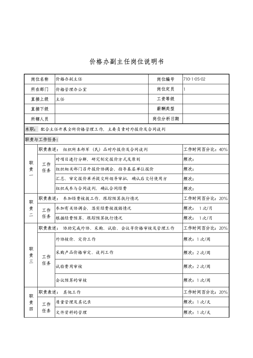 中船重工研究所价格办副主任岗位说明书