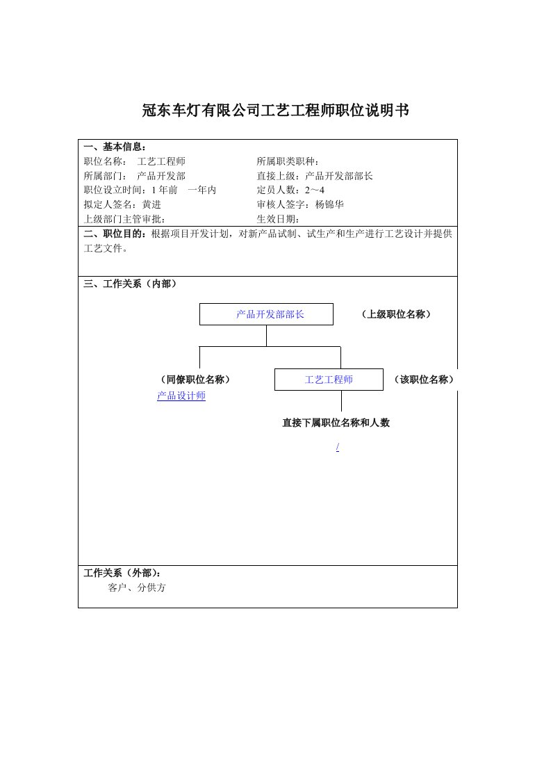 冠东车灯有限公司工艺工程师职位说明书