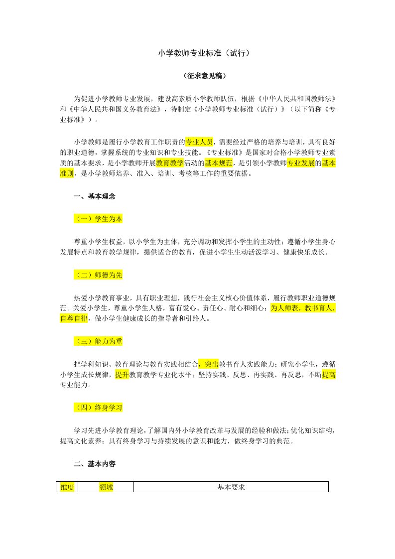 教师专业标准老师教育课程标准