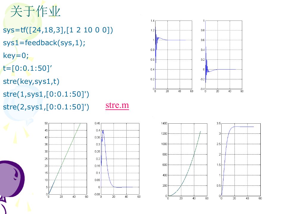 第7章MATLAB