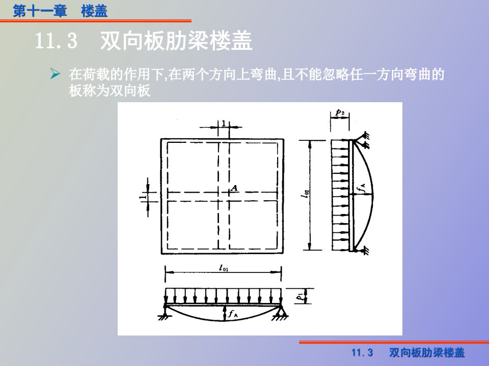 梁板结构双向板