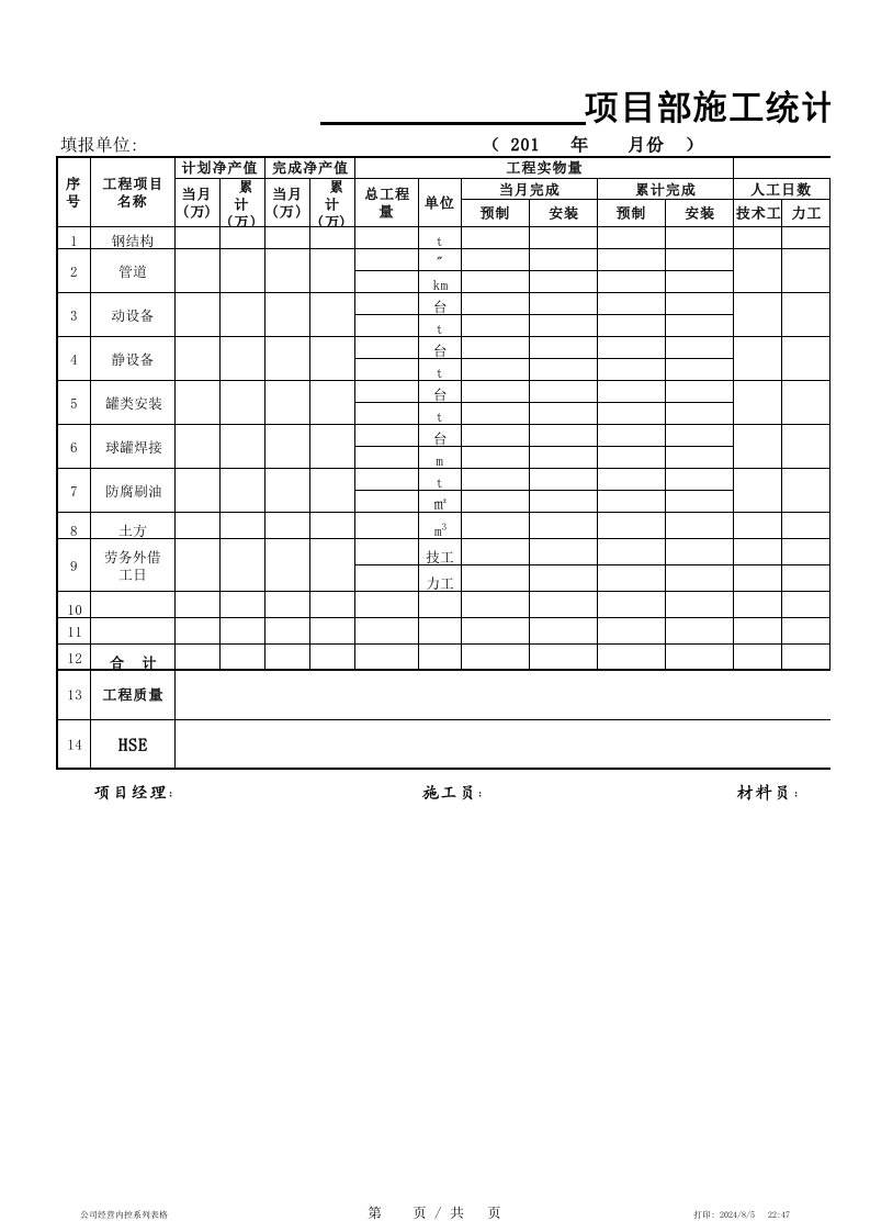 《项目部施工统计月报表》