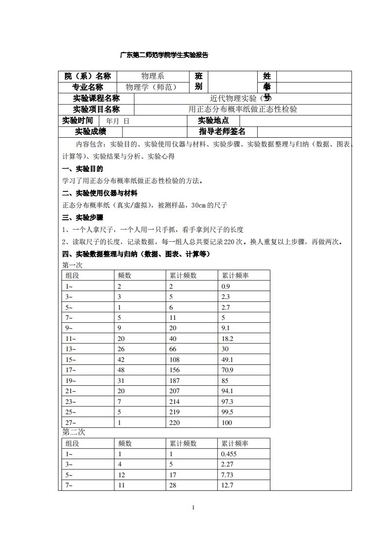 用正态分布概率纸做正态性检验实验报告预习报告、原始数据记录表