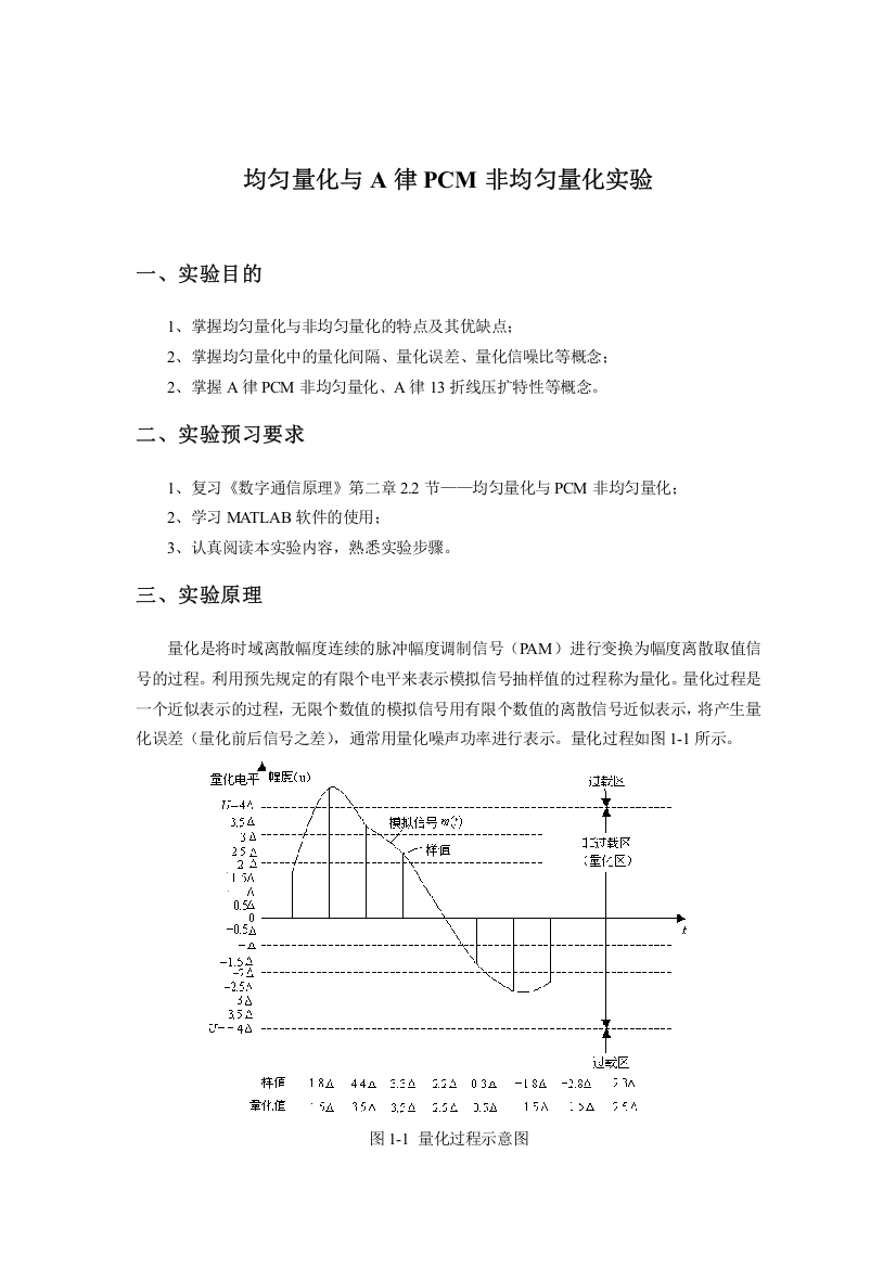 均匀量化与A律PCM非均匀量化实验