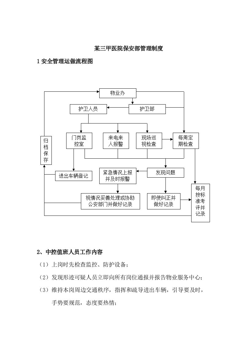 某三甲医院保安部管理制度