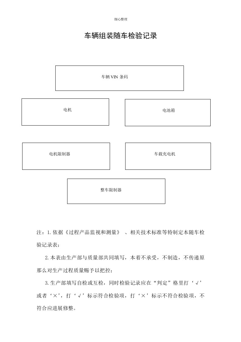 车辆组装随车检验记录表