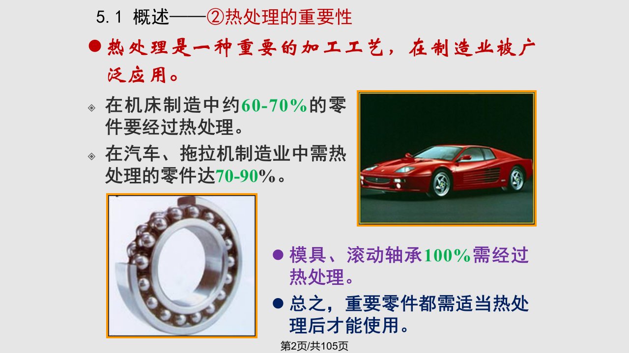 钢的热处理工程材料机械专业