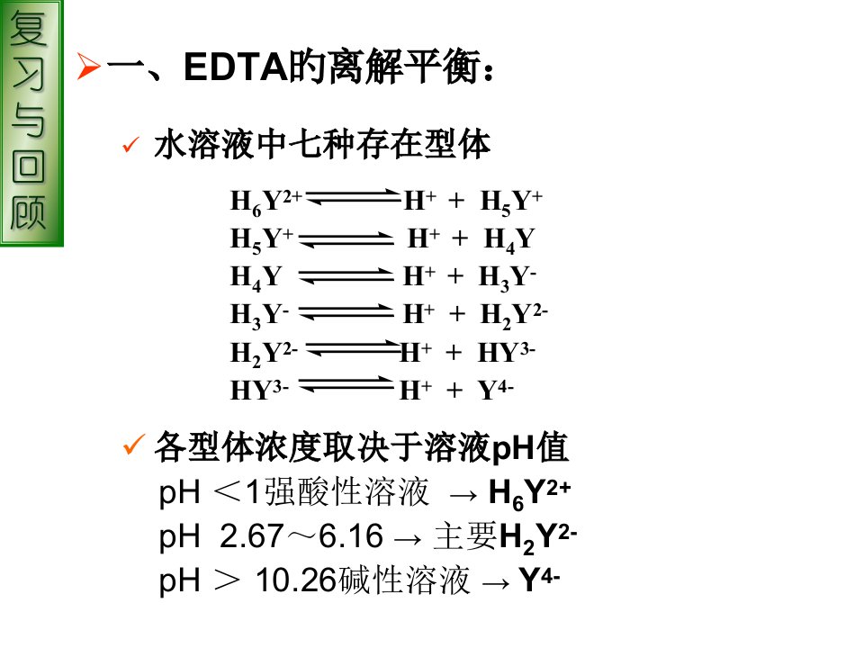 分析化学第六章--配位滴定法市公开课获奖课件省名师示范课获奖课件