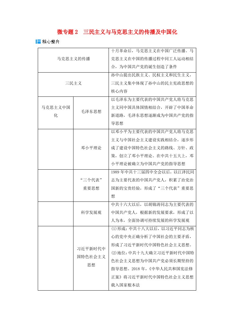 2024届高考历史二轮专题复习与测试板块二专题九中国近现代的思想解放与科技文化微专题2三民主义与马克思主义的传播及中国化