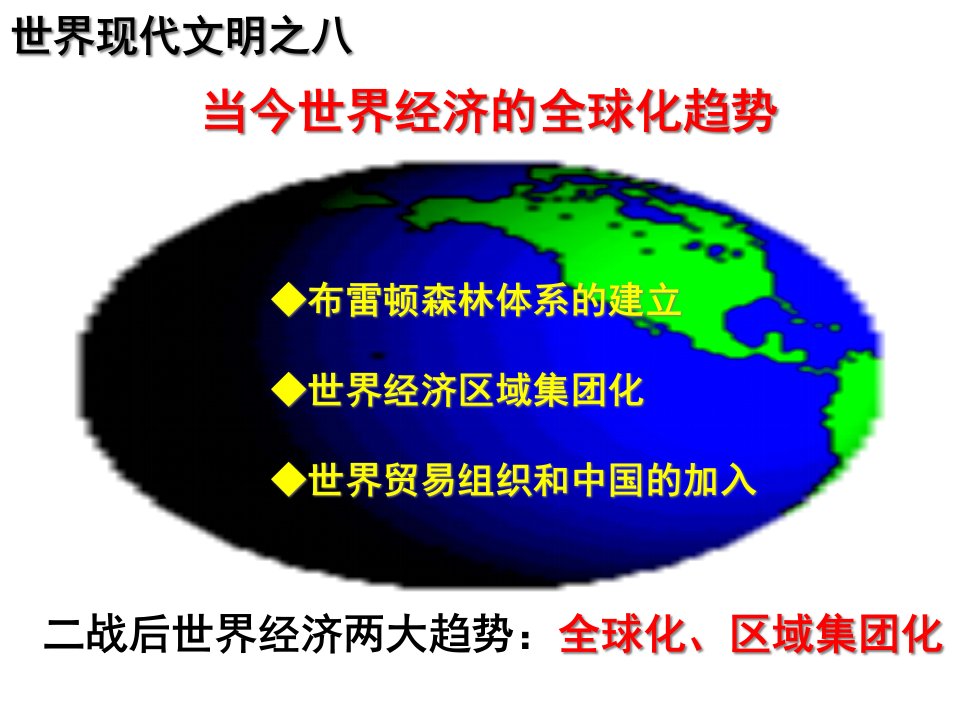 当今世界政治经济格局的演变