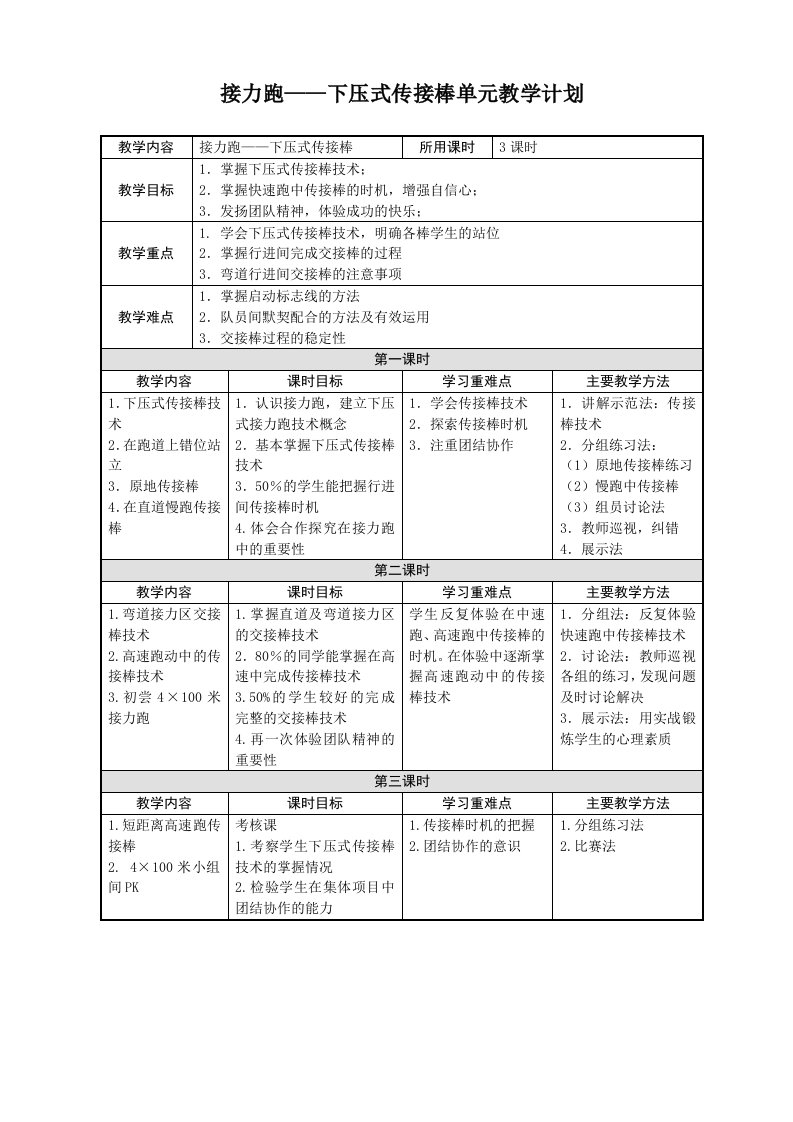 接力跑——下压式传接棒单元教学计划