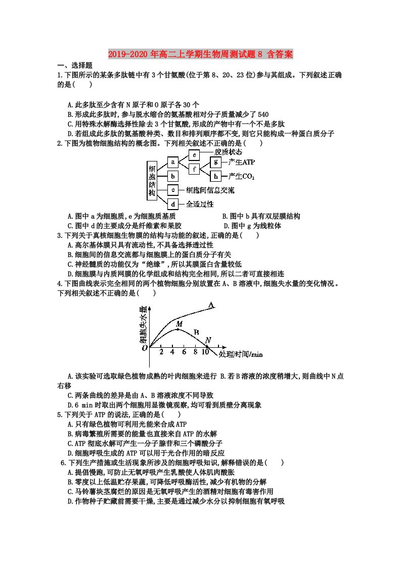 2019-2020年高二上学期生物周测试题8