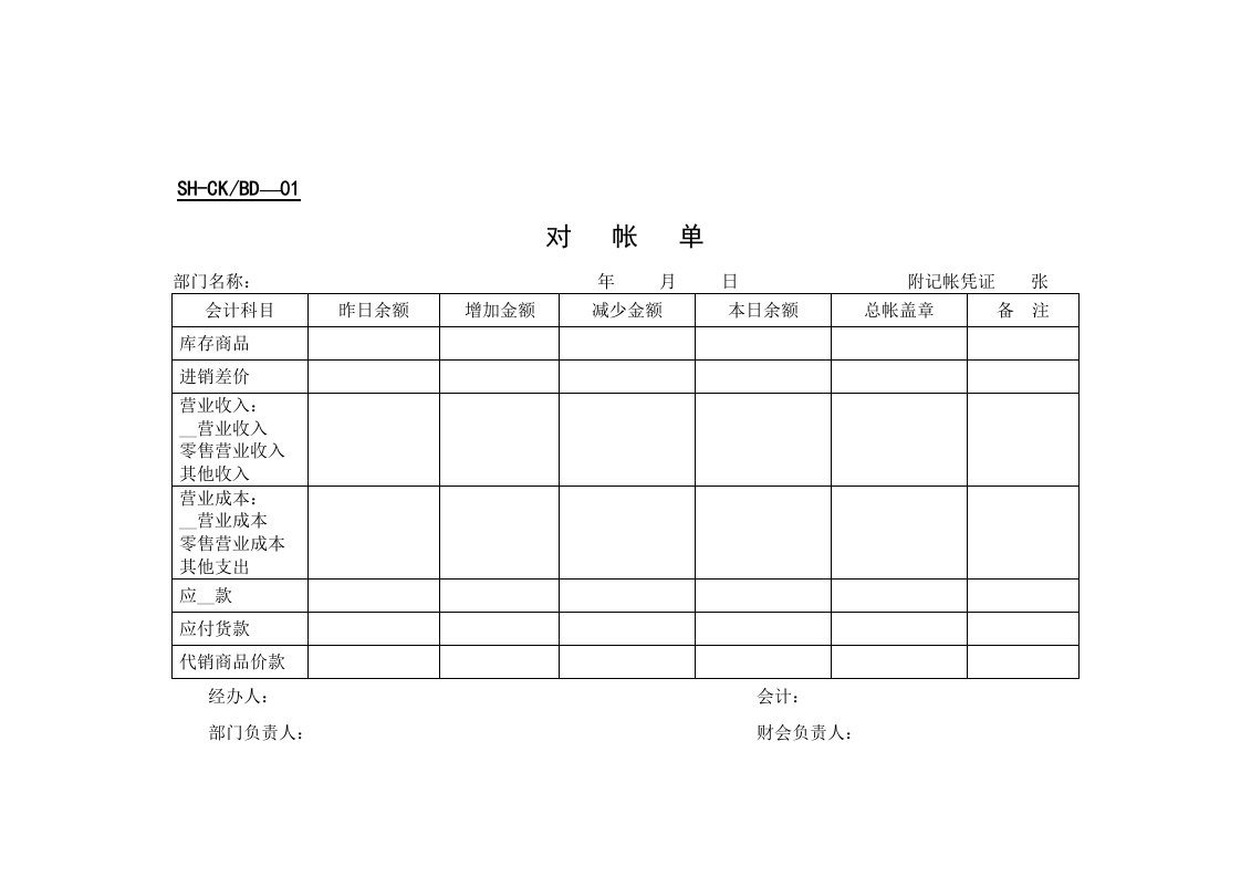 售后财会表单