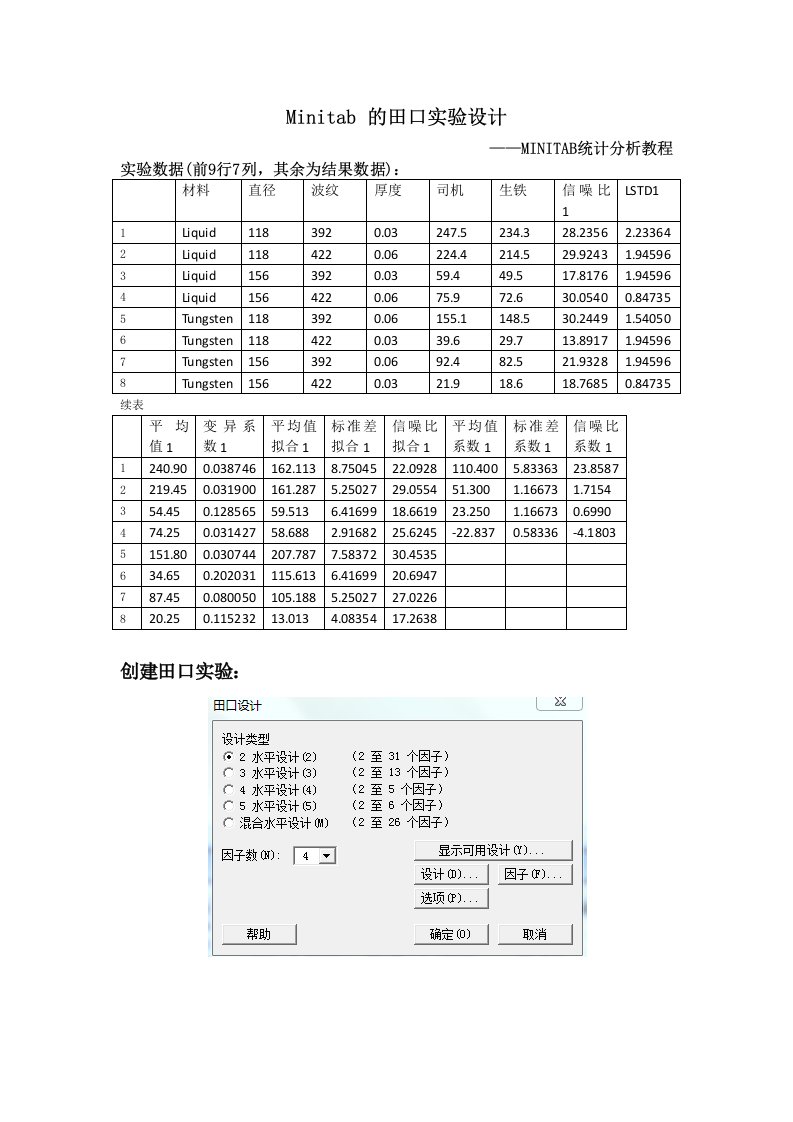 Minitab田口实验设计