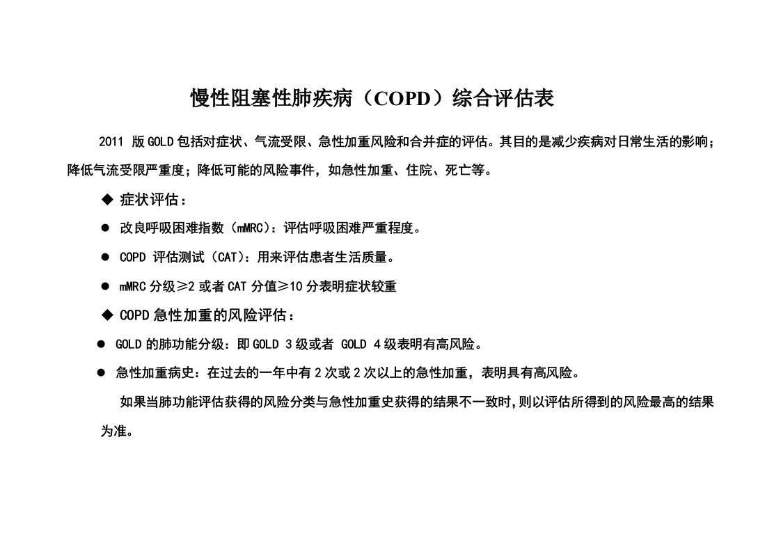 copd综合评分表