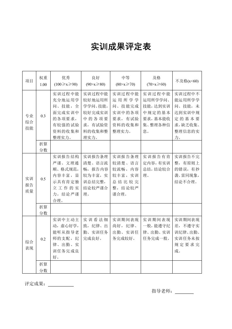 会计电算化(用友)实验报告