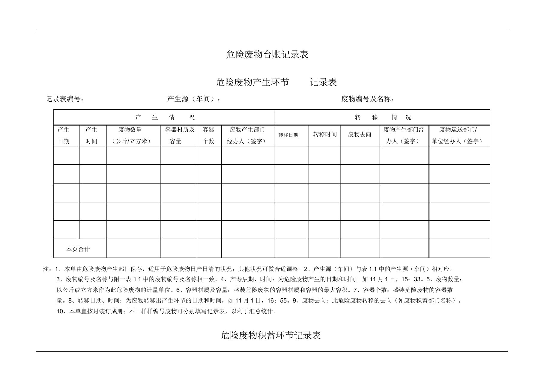 危险废物台账记录表