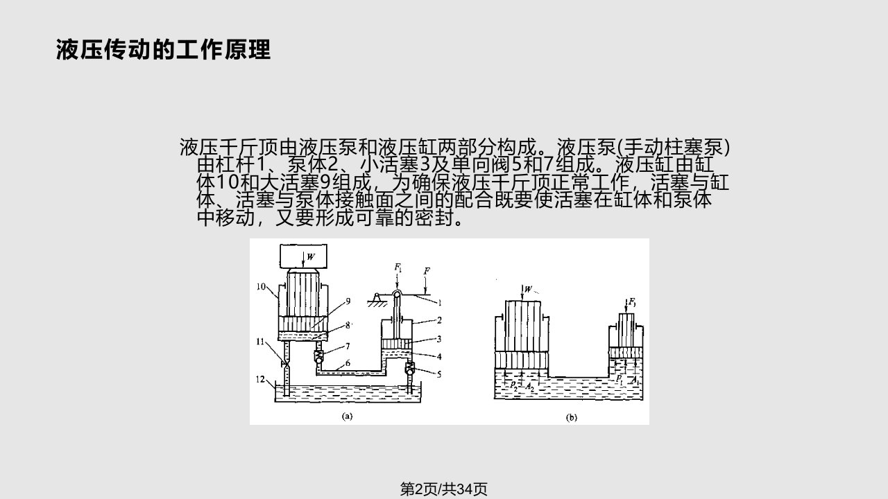 液压与气压传动基础