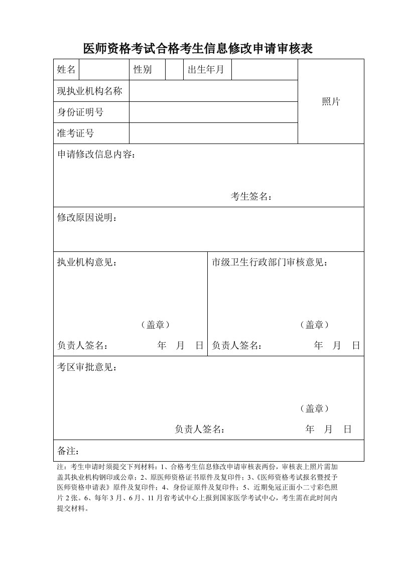 医师资格考试合格考生信息修改申请审核表