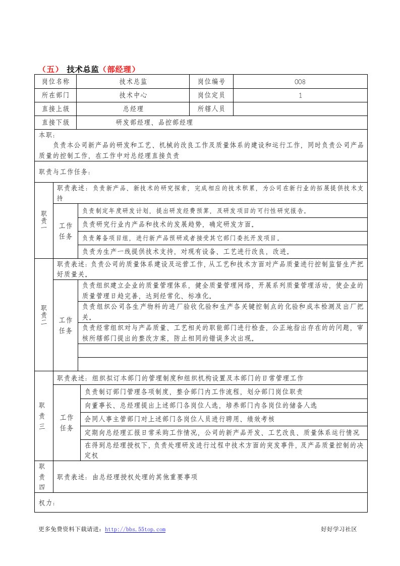 【管理精品】研发及品管岗位责任书