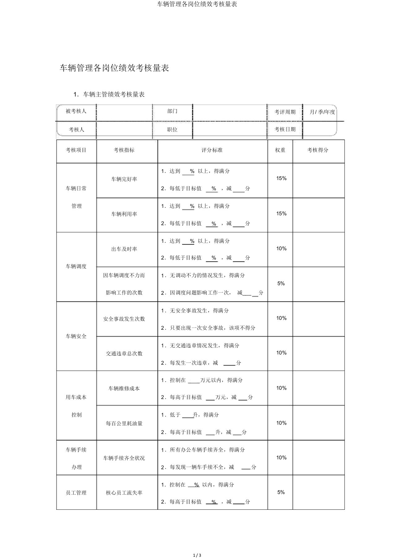 车辆管理各岗位绩效考核量表