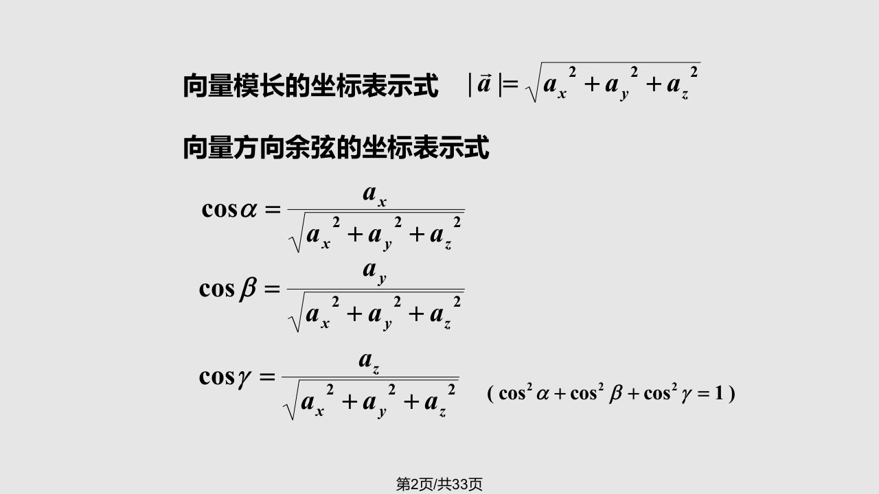 空间解析几何复习重点