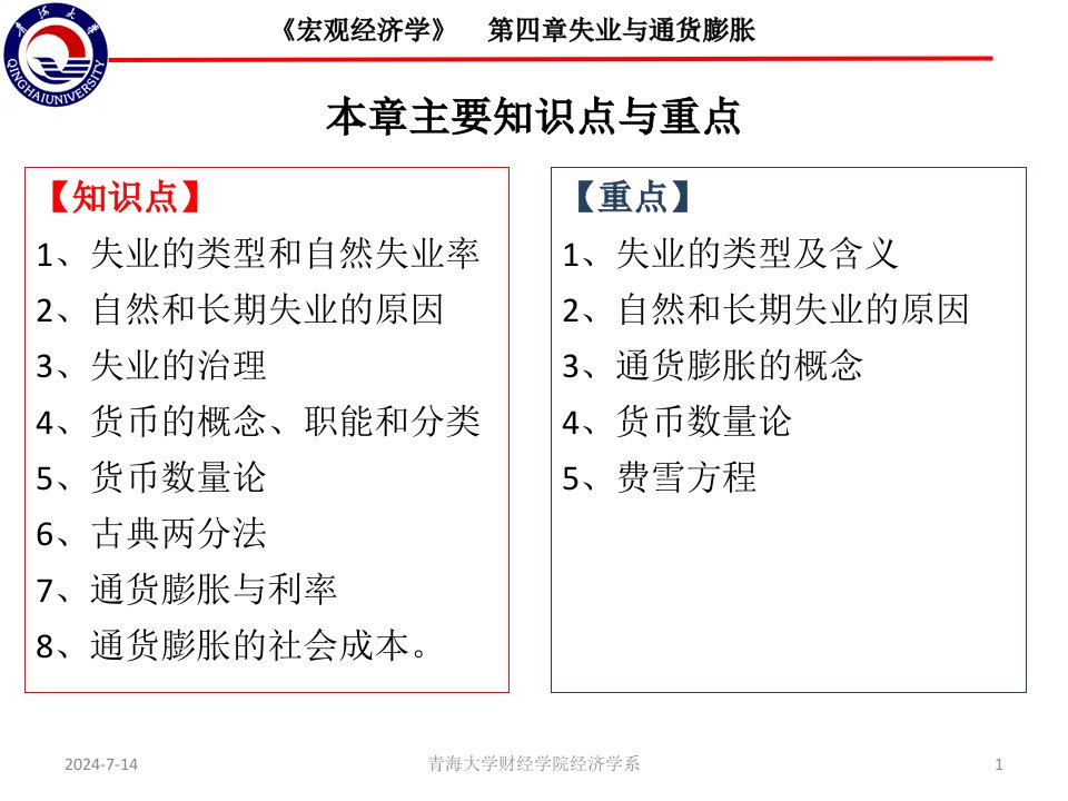 4第四章失业与通货膨胀