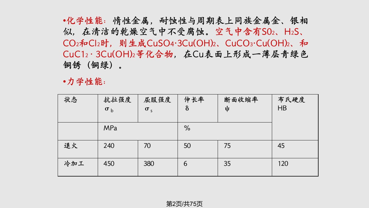 青铜器制作技术