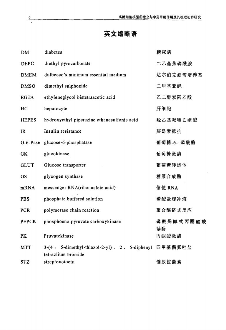 高糖细胞模型的建立与中药降糖作用及其机理初步研究